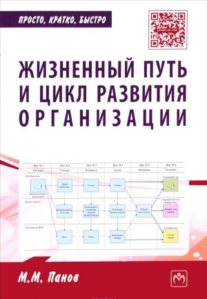 Жизненный путь и цикл развития организации. Практическое пособие