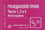 Grazhdanskoe pravo. Chasti 1, 3 i 4: Shpargalka. - 5 izd. - M.: ITs RIOR, 2015-151s.(Shpargalki na 5+) (o