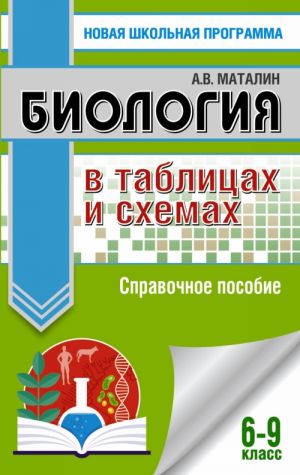 Nalogovyj kodeks Rossijskoj Federatsii. Chasti pervaja i vtoraja: tekst s izm. i dop. na 5 maja 2016 g.