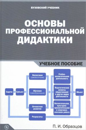 Osnovy professionalnoj didaktiki. Uchebnoe posobie