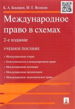 Международное право в схемах. Учебное пособие