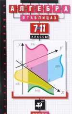 Algebra v tablitsakh. 7-11 klassy