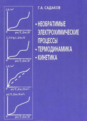 Необратимые электрохимические процессы.Термодинамика. Кинетика