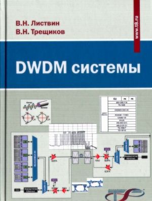 DWDM-системы