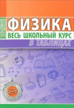 Физика. Весь школьный курс в таблицах