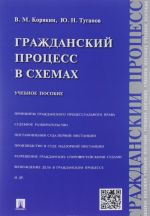 Гражданский процесс в схемах. Учебное пособие