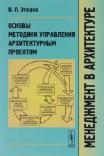 Menedzhment v arkhitekture. Osnovy metodiki upravlenija arkhitekturnym proektom