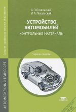 Устройство автомобилей. Контрольные материалы