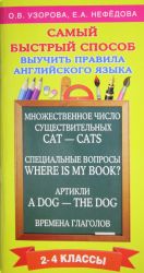 Samyj bystryj sposob vyuchit pravila anglijskogo jazyka. 2-4 klassy