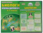 Биология. 6-11 классы. Интерактивные дидактические материалы (+ CD)