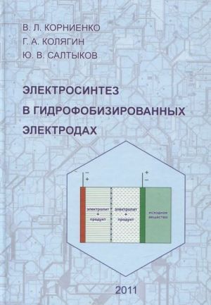 Elektrosintez v gidrofobizirovannykh elektrodakh