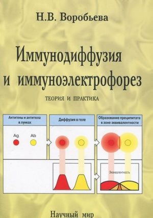 Иммунодиффузия и иммуноэлектрофорез. Теория и практика