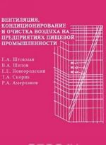 Ventiljatsija, konditsionirovanie i ochistka vozdukha na predprijatijakh pischevoj promyshlennosti