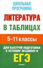 Литература в таблицах. 5-11 классы