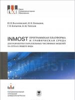 INMOST programmnaja platforma i graficheskaja sreda dlja razrabotki parallelnykh chislennykh modelej na setkakh obschego vida