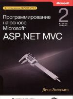 Programmirovanie na osnove Microsoft ASP.NET MVC