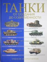 Танки. От создания до современности. Сравнение и сопоставление