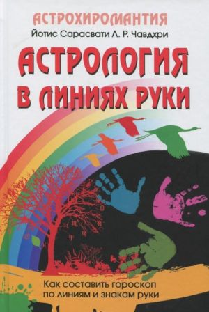 Астрология в линиях руки. Как составить гороскоп по линиям и знакам руки