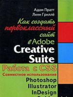 Kak sozdat pervoklassnyj sajt v Adobe Creative Suite