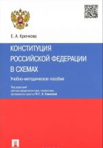 Konstitutsija Rossijskoj Federatsii v skhemakh