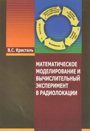 Matematicheskoe modelirovanie i vychislitelnyj eksperiment v radiolokatsii