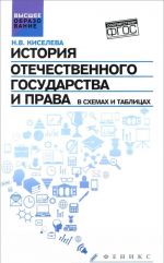 Istorija otechestvennogo gosudarstva i prava v skhemakh i tablitsakh
