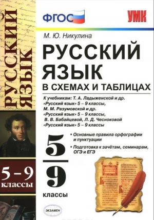 Русский язык в схемах и таблицах. 5-9 классы