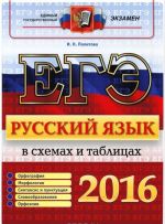 EGE 2016. Russkij jazyk v skhemakh i tablitsakh