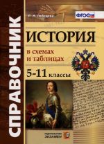 Istorija v skhemakh i tablitsakh. 5-11 klassy. Spravochnik