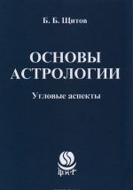 Основы астрологии. Угловые аспекты