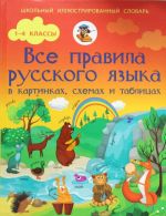 Все правила русского языка в картинках, схемах и таблицах