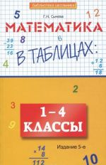 Matematika v tablitsakh. 1-4 klassy