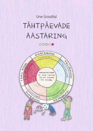 TÄHTPÄEVADE AASTARING