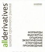 Forvardy, fjuchersy, optsiony, ekzoticheskie i pogodnye proizvodnye