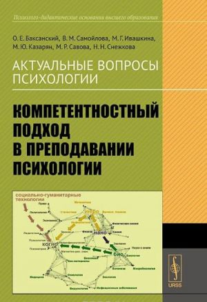Aktualnye voprosy psikhologii. Kompetentnostnyj podkhod v prepodavanii psikhologii