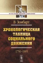 Хронологическая таблица социального движения. 1750-1905