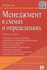 Менеджмент в схемах и определениях. Учебное пособие