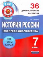 Istorija Rossii. 7 klass. 36 diagnosticheskikh variantov