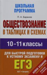 Обществознание в таблицах и схемах. 10-11 класс. Справочные материалы