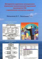 Metodologija adaptivno-situatsionnogo upravlenija tekhnologicheskoj podgotovkoj proizvodstva REA s primeneniem ekspertnykh modelej