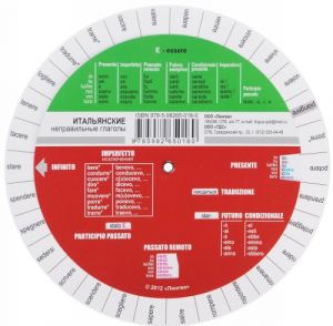 Verbi irregolari Italiani / Italjanskie nepravilnye glagoly. Tablitsa