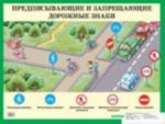 Предписывающие и запрещающие дорожные знаки. Плакат