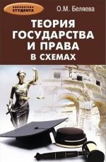 Теория государства и права в схемах. Учебное пособие