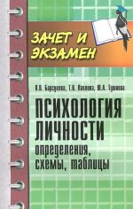 Psikhologija lichnosti. Opredelenija, skhemy, tablitsy