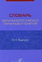 Словарь офтальмологических терминов и понятий