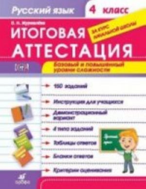 Russkij jazyk. 4 klass. Itogovaja attestatsija. Bazovyj i povyshennyj urovni slozhnosti