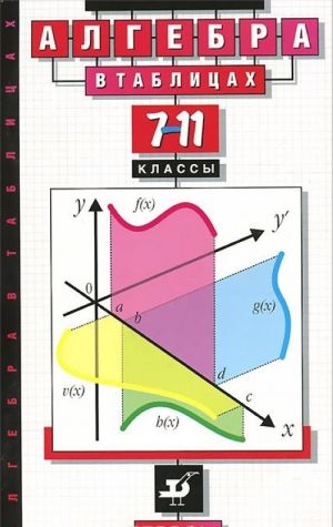 Algebra v tablitsakh. 7-11 klassy