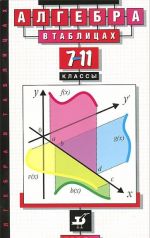 Алгебра в таблицах. 7-11 классы