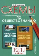 Обществознание. 10-11 классы. Схемы. К учебнику А. И. Кравченко для 10 класса и А. И. Кравченко и Е. А. Певцовой для 11 класса