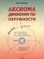 Аксиома движения по окружности